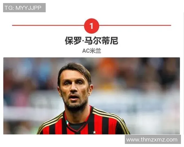 足球巨星的下一代成长路：他们如何在父亲的光辉下书写属于自己的传奇