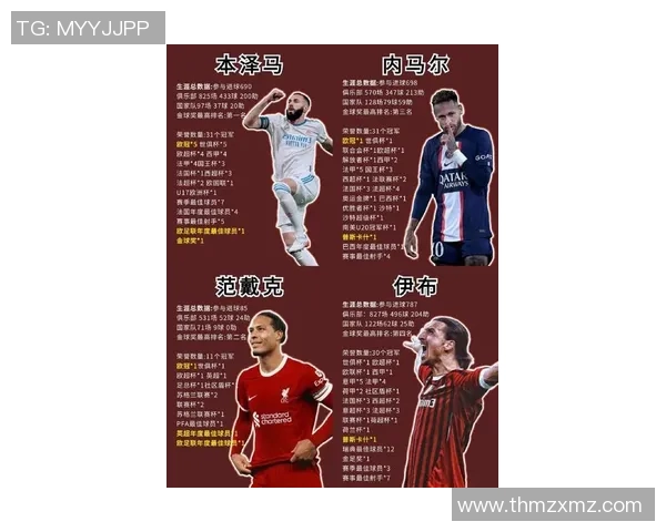 世界三大足球球星的传奇地位与影响力全面解析